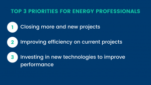 Top 3 Priorities Energy Manager ESCO